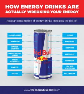 Science Answers, Why Do Energy Drinks Make Me Tired? - The Energy Blueprint